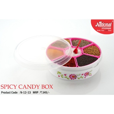 Spicy Candy Box