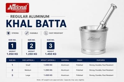 Aluminium Khal Batta Regular No. 3