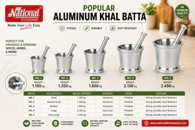Aluminium Khal Batta Popular No. 4